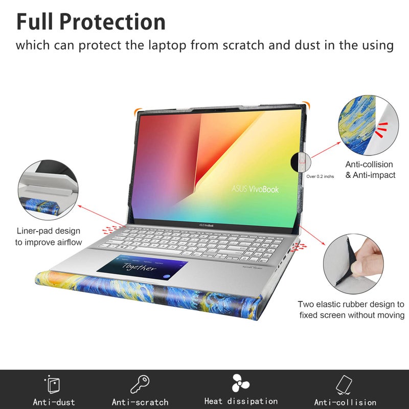 Alapmk Protective Case for HP Envy x360 15m-eeXXXX 15m-edXXXX 15m-esXXXX 15m-euXXXX & Galaxy Book Ion 15 NP950XCJ/Galaxy Book Flex 15 NP950QCG & Case for Dell Latitude 7520,Starry Night - Image 5